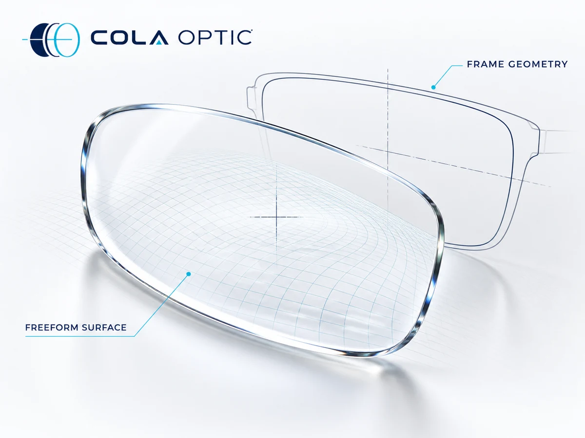 Freeform RX Lenses: Connect the surfaced design to the frame