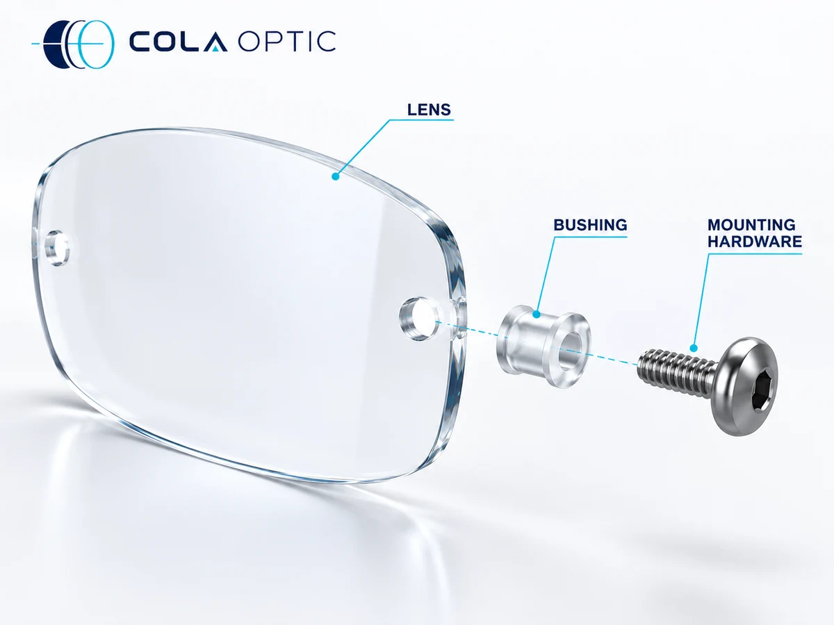 Tough Resin Lens Options: Review the lens and mounting hardware together